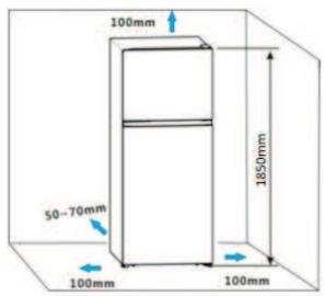 HISENSE RT600N4DC2 - Ventilation of appliance - 1