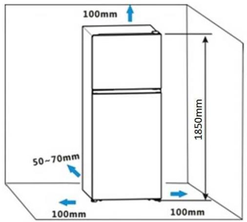 HISENSE RT600N4DC2 - Ventilazione dell'apparecchio - 2
