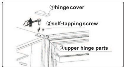 HISENSE RT600N4DC2 - Reversing the door - 2