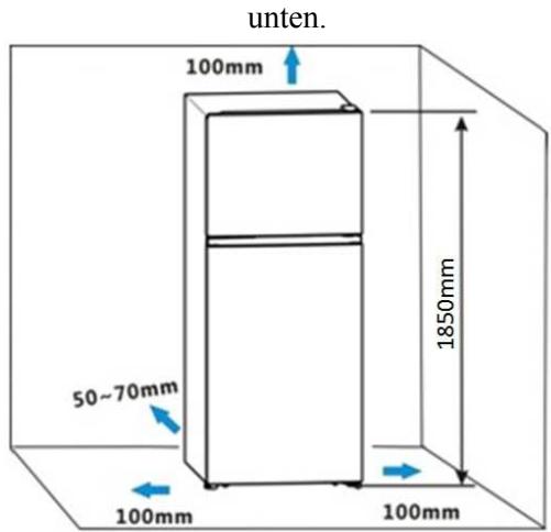 HISENSE RT600N4DC2 - Belüftung des Gerätes - 2