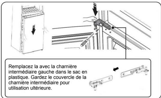 HISENSE RT600N4DC2 - Inverser la porte - 12