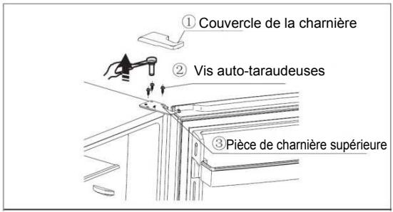 HISENSE RT600N4DC2 - Inverser la porte - 2