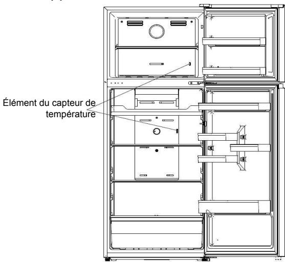 HISENSE RT600N4DC2 - Important! - 1
