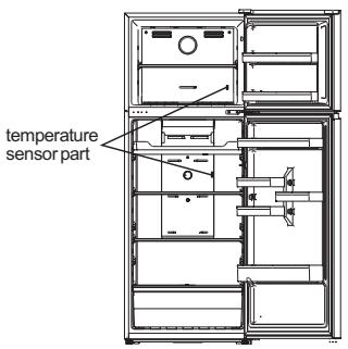HISENSE RT600N4DC2 - Important! - 1