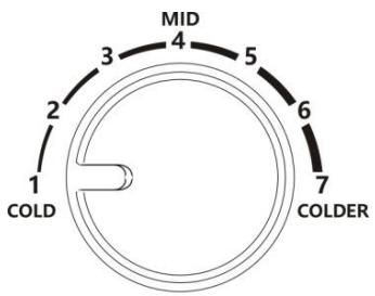 HISENSE RT600N4DC2 - Important! - 1