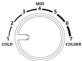 HISENSE RT600N4DC2 - Important! - 1