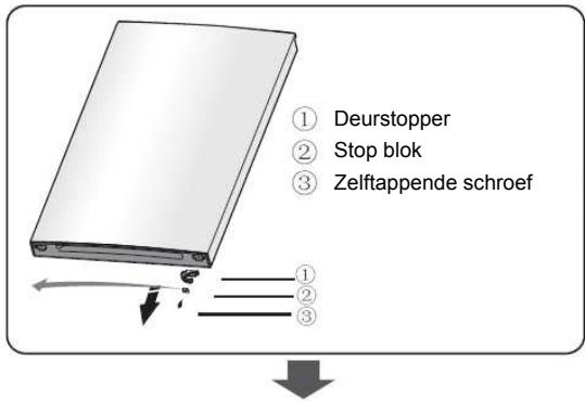 HISENSE RT600N4DC2 - Het omkeren van de deur - 5