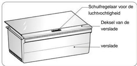 HISENSE RT600N4DC2 - Verslade en vochtigheidsregeling - 1