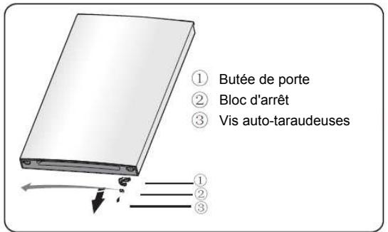 HISENSE RT600N4DC2 - Inverser la porte - 5