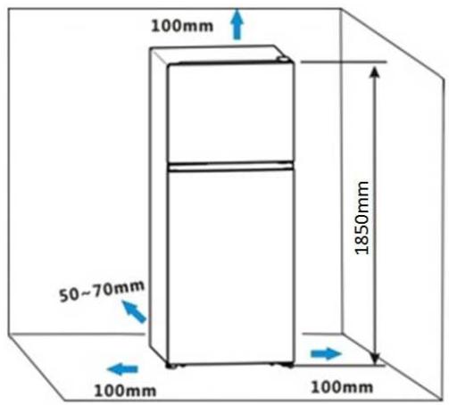 HISENSE RT600N4DC2 - Ventilación del aparato - 2