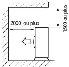SAMSUNG AQ24UGFX - Lors de l'installation 1 de l'unité extérieure - 4