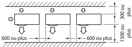 SAMSUNG AQ24UGFX - Choisir l'emplacement d'installation - 1