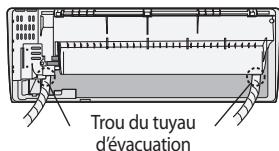 Trou du tuyau d'évacuation