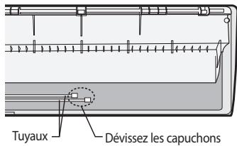 Tuyaux Dévissez les capuchons