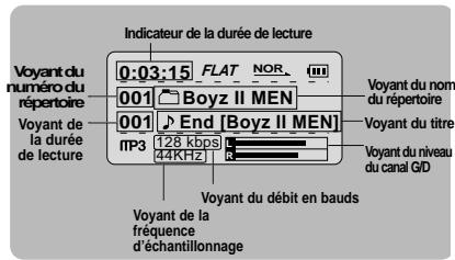 SAMSUNG MCD-CM300 - Lecture d'un CD-MP3 (WMA) - 2