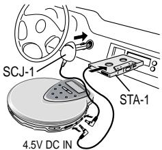 SAMSUNG MCD-SF85 - Utilisation dans une voiture - 2
