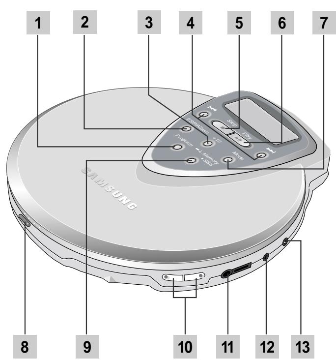 SAMSUNG MCD-SF85 - L'appareil - 1
