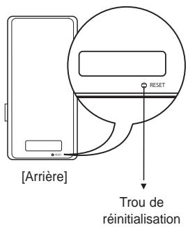 SAMSUNG YP-K3JQR - Face arrrière/Arrière - 2