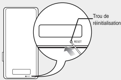 SAMSUNG YP-K3JQR - Fonction Reset (Réinitialisation) - 1