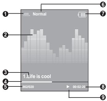 SAMSUNG YP-K3JQR - Musique - 1