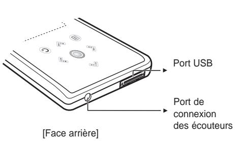 SAMSUNG YP-K3JQR - Face arrrière/Arrière - 1