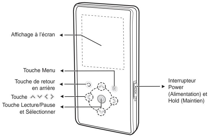 SAMSUNG YP-K3JQR - Face avant, côté droit et dessus de l'appareil - 1