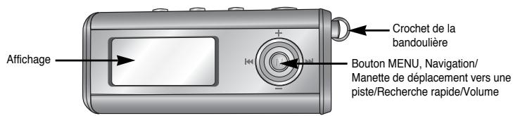 SAMSUNG YP-T4H - Emplacement des commandes - 1