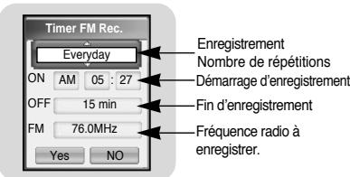 SAMSUNG YP-T8A - Remarque - 2