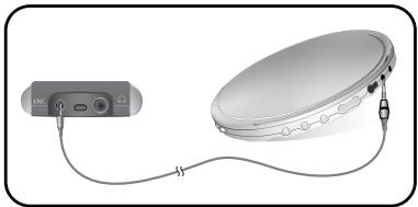 SAMSUNG YP-T8A - Fonctions principales en mode musical - 1