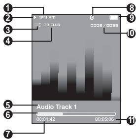SAMSUNG T9 1GB - Musique - 1