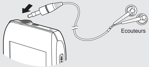 SAMSUNG T9 1GB - Branchement des écouteurs - 1