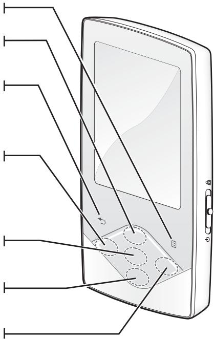 Prise de branchement des écouteurs Trou de la cordelette Port USB Écouteurs