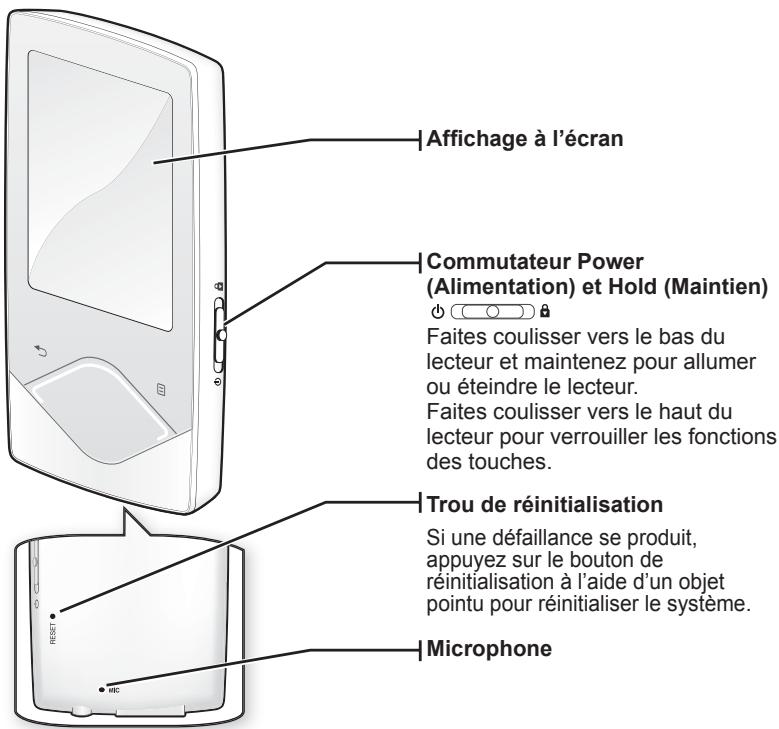 Affichage à l'écran Commutateur Power (Alimentation) et Hold (Maintien) Faites coulisser vers le bas du lecteur et maintenez pour allumer ou éteindre le lecteur. Faites coulisser vers le haut du lecteur pour verrouiller les fonctions des touches. Trou de réinitialisation Si une défaillance se produit, appuyez sur le bouton de réinitialisation à l'aide d'un objet pointu pour réinitialiser le système. Microphone