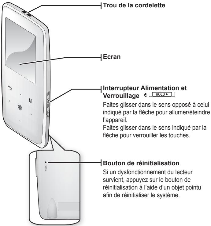 SAMSUNG YP-S3 - Fonctions de base - 1