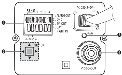 SAMSUNG SCC-B2013P - Rear Panel - 2