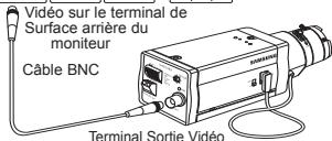 SAMSUNG SCC-B2013P - Connexion des cables et operation de verification - 6