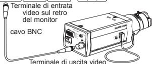 SAMSUNG SCC-B2013P - Collegare i cavi e controllare il funzionamento - 4
