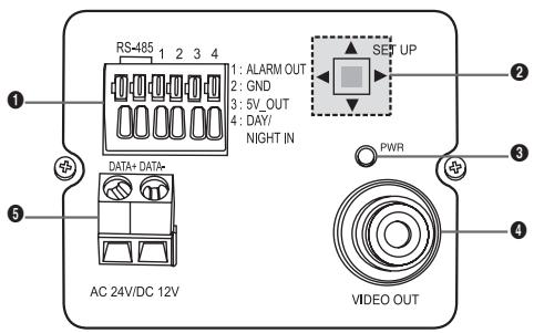 SAMSUNG SCC-B2013P - Rear Panel - 1