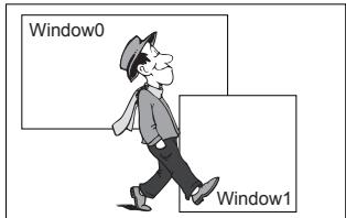 SAMSUNG SCC-B2013P - Those 3 types are like the following: - 1