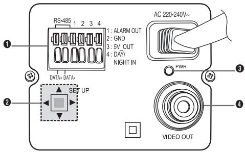 SAMSUNG SCC-B2013P - Rückseitige Blende - 2