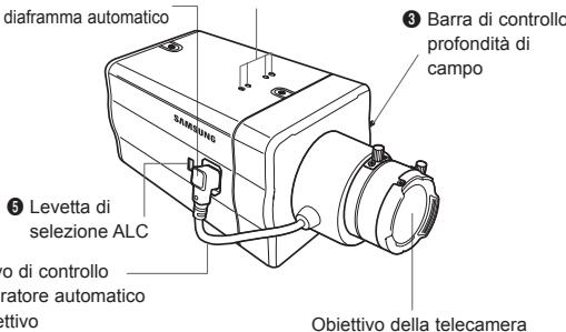 SAMSUNG SCC-B2013P - Vista Laterale - 1