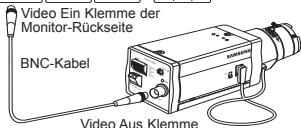 SAMSUNG SCC-B2013P - Anschluss der Kabel und Funktionskontrolle - 6