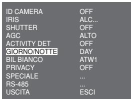 SAMSUNG SCC-B2013P - GIORNO/NOTTE - 1