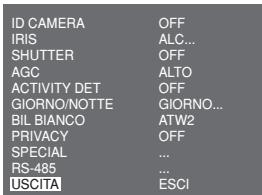 SAMSUNG SCC-B2013P - USCITA - 1