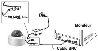SAMSUNG SCC-B5392P - Connexion des câbles et modification des paramètres - 1