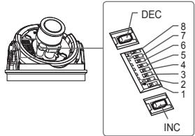SAMSUNG SCC-B5392P - Ajuste de interruptores de referencia - 1