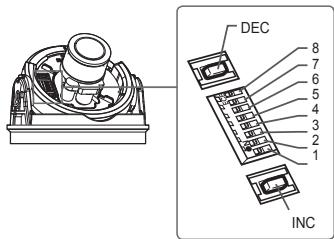 SAMSUNG SCC-B5392P - Einstellung der Funktionsschalter - 1