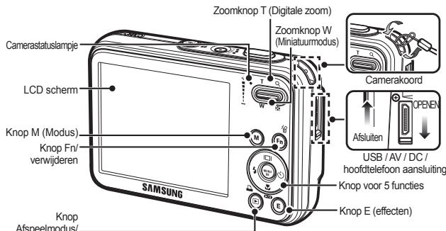 SAMSUNG LANDIAO I8 - Overzicht van functies / Bestanddelen van de camera - 2