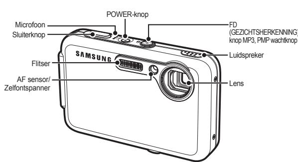 SAMSUNG LANDIAO I8 - Overzicht van functies / Bestanddelen van de camera - 1