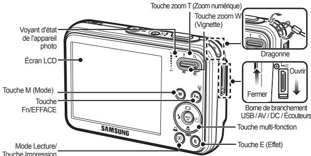 SAMSUNG LANDIAO I8 - Contenu de l'emballage - 7